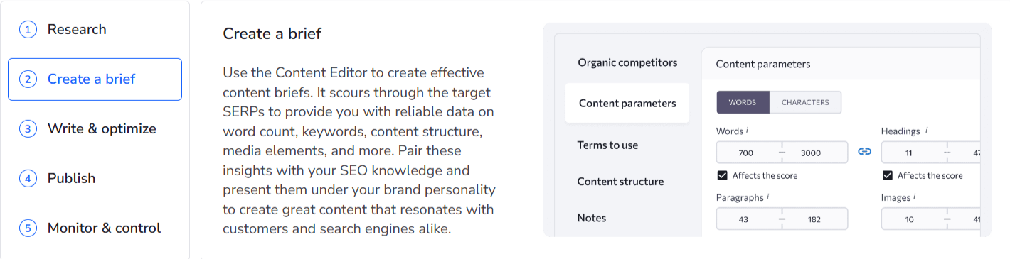 se ranking content marketing tool