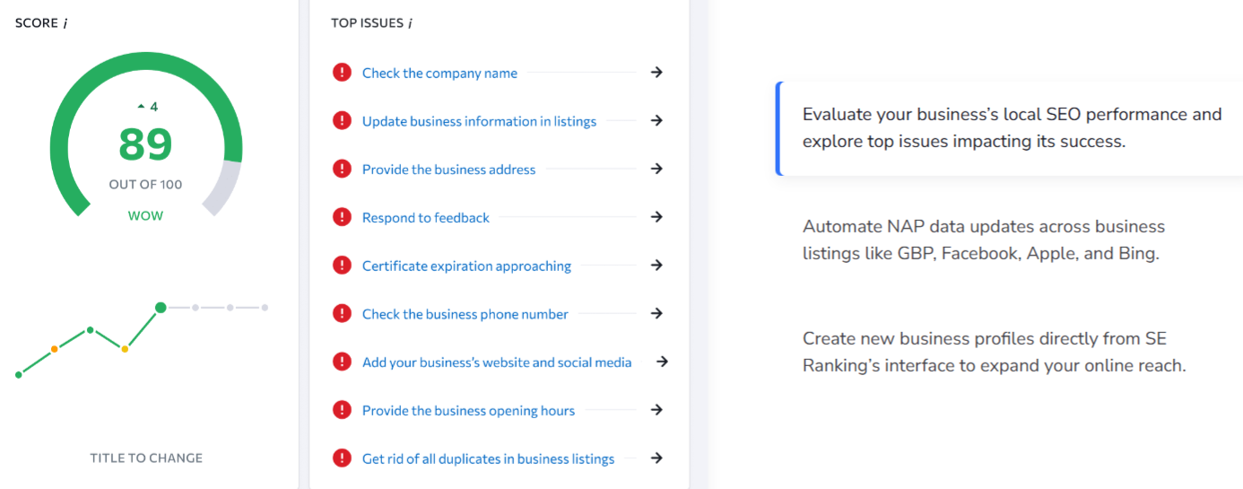 se ranking local marketing
