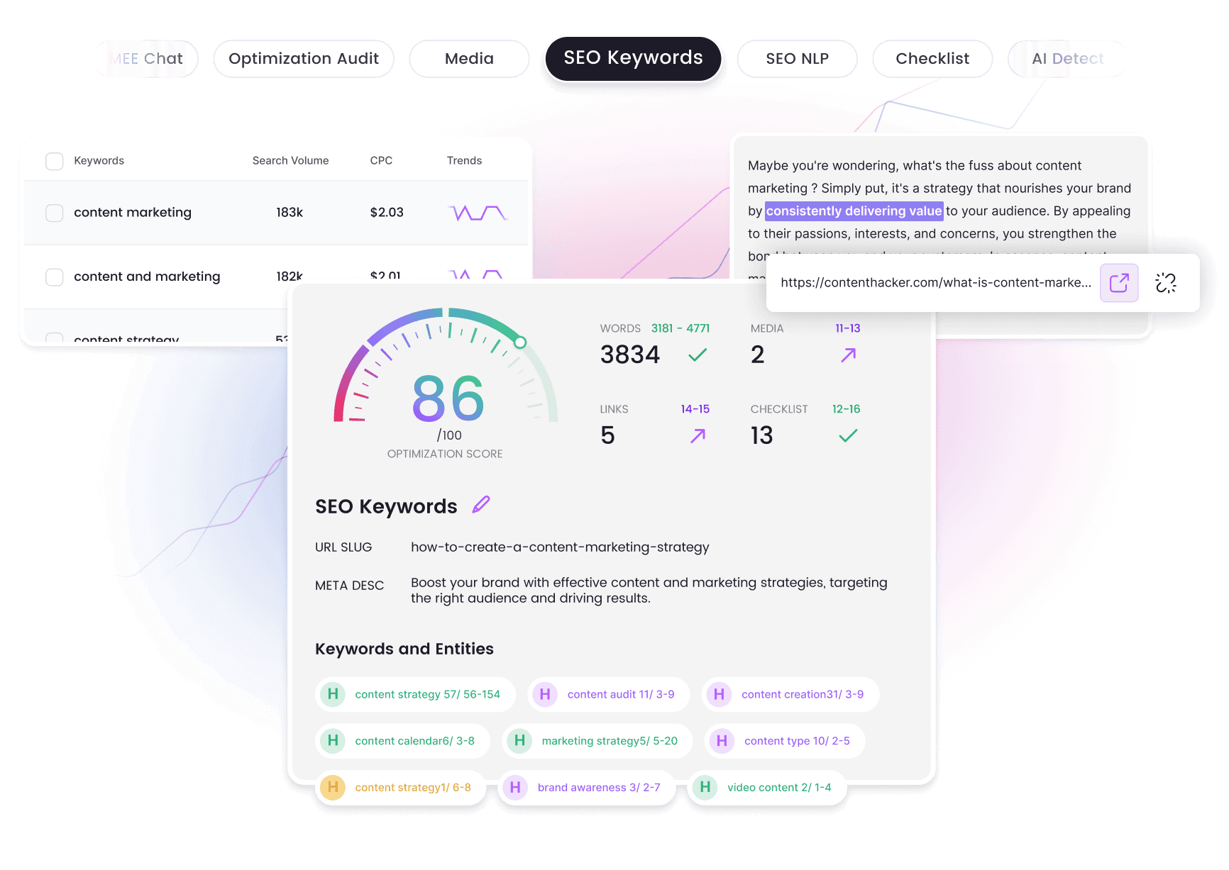 brandwell seo tools