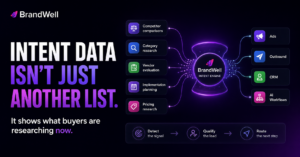 Intent data is not just another list because it shows what buyers are researching now and routes signals into ads, outbound, CRM, and AI workflows.