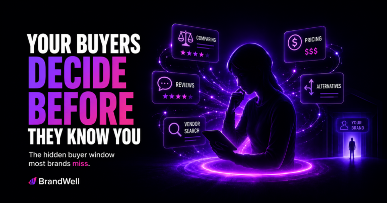 Buyer intent starts before brand awareness as buyers compare reviews, pricing, vendors, and alternatives before they know your brand.