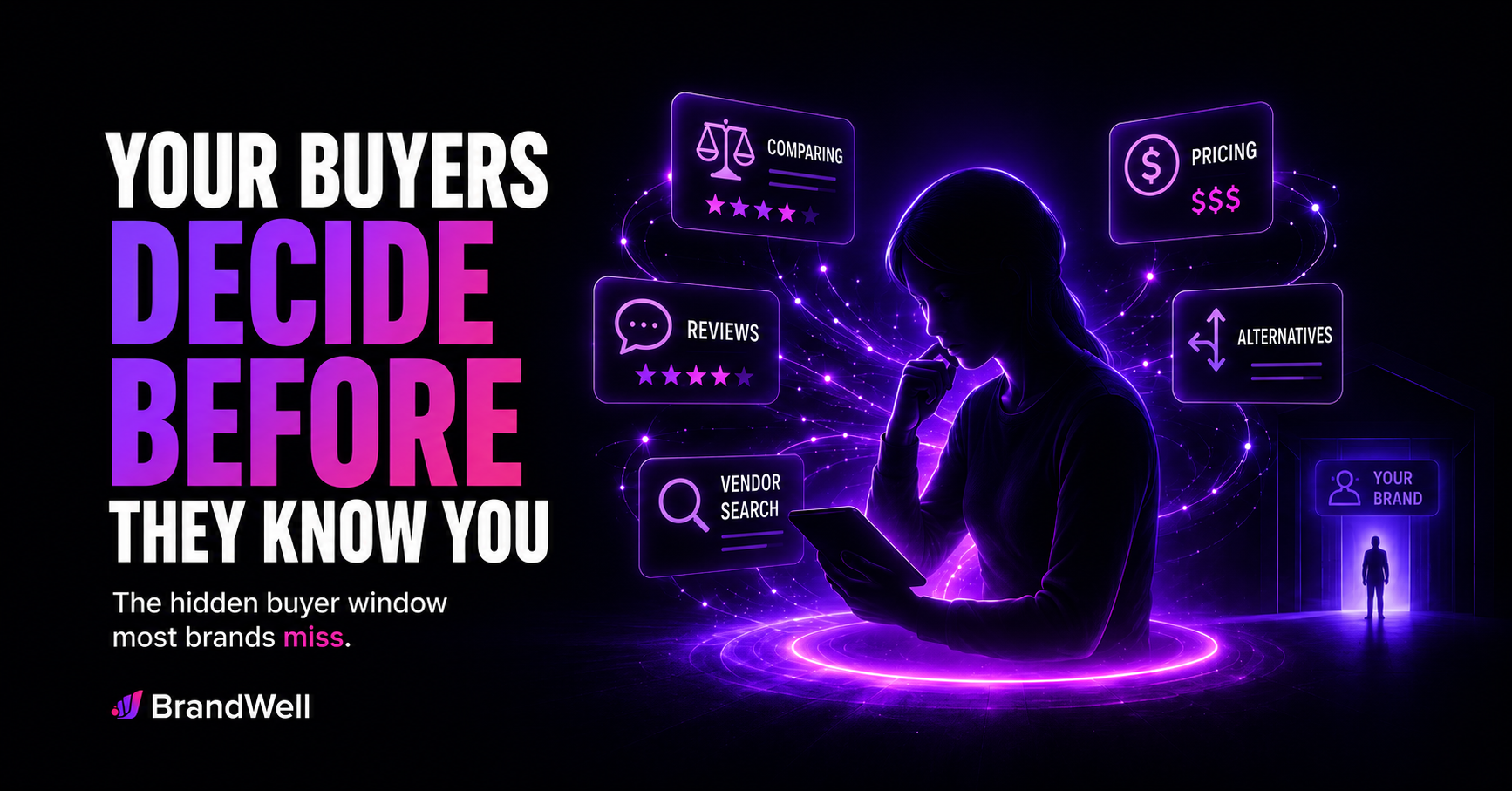 Buyer intent starts before brand awareness as buyers compare reviews, pricing, vendors, and alternatives before they know your brand.