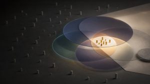 Overlapping topic fields revealing a small, precise B2B audience cohort