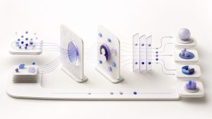 A step-by-step visitor identification to outbound workflow for qualifying signals, enriching safely, activating the right play, and measuring pipeline