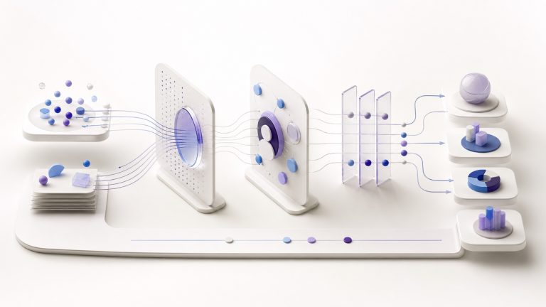 A step-by-step visitor identification to outbound workflow for qualifying signals, enriching safely, activating the right play, and measuring pipeline