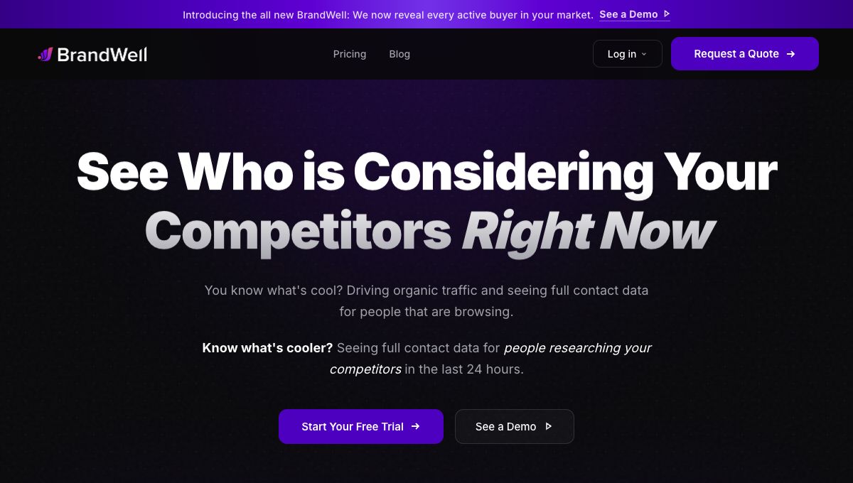 BrandWell homepage hero promoting competitor-research intent data