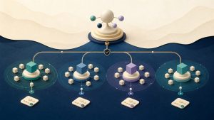 Abstract parent node and four local business clusters with separate governed routes