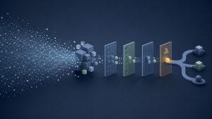 Abstract search research signals moving through account, fit, identity, review, and action gates