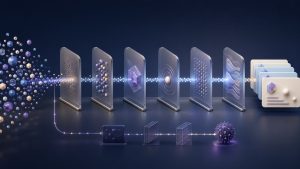 Abstract intent-data service passing through standardized delivery controls and an exception path