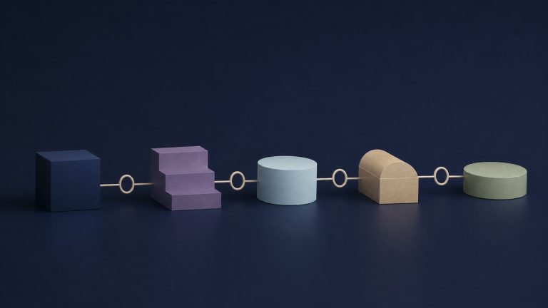 Five abstract training stages separated by approval and quality rings