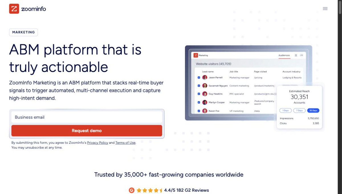 Official ZoomInfo Marketing product-page hero, used as the fallback because the homepage capture was blocked. Brand names and site imagery belong to their respective owners.