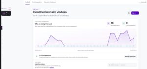Current BrandWell TrafficID overview showing visitor trends, suppression controls, and audience filters